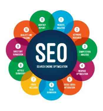 Search Engine Marketing, SEO Service, SEO Company, Link Building Company, online Solutions, Seo Agency, seo company, seo optimization, best seo company, seo marketing, Link Building, Lead Generation Management company, Online Marketing, Mobile Marketing, SEO Off Page, On Page Optimization, Search Engine Optimization, Backlink Creation, Quality Backlinks, seo solutions, website marketing, web marketing solutions, best seo company, best seo company in India, top seo company in India, best seo services in India, top seo services  in India, best seo agency, best seo agency in India, top seo agency in India, top seo agencies in India,best seo agencies in India, best seo companies in India, online solutions company in India, mobile marketing company in india, online marketing company in india